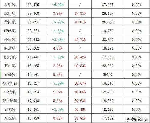 石狮服装城爆料案件最新